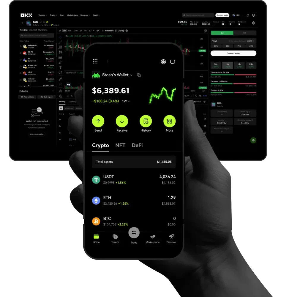 尖端自托管技术